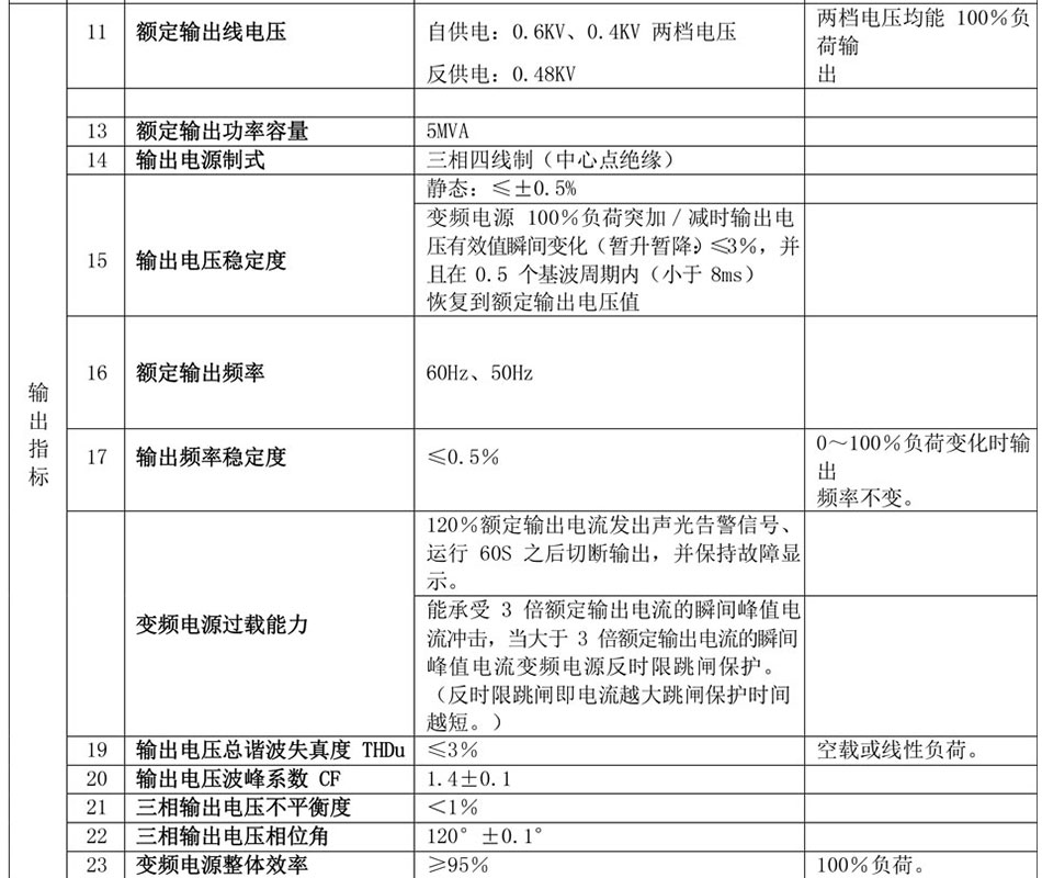 海洋石油平臺(tái)外輸供電及反供電專用電源介紹 (2).jpg